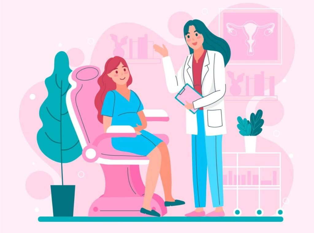 Women’s Wellness